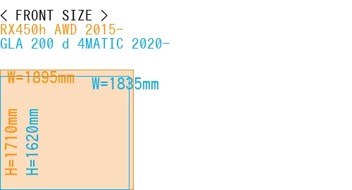 #RX450h AWD 2015- + GLA 200 d 4MATIC 2020-
